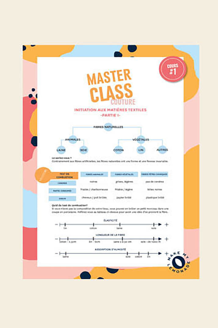 Masterclass partie 1